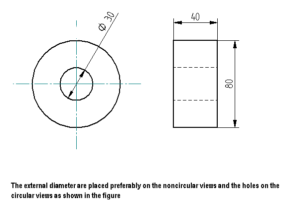 Dimensioning diameters