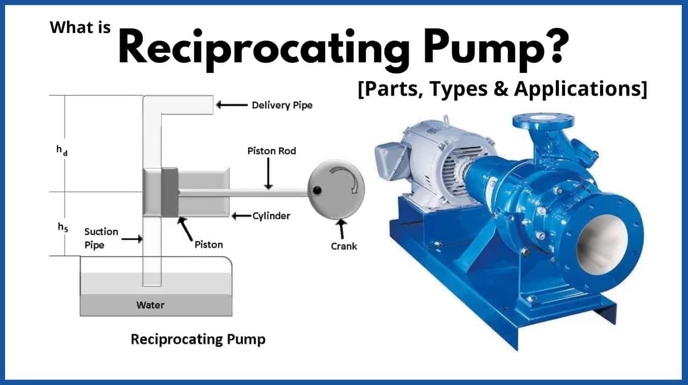 Reciprocating Pump Diagram Parts Working And Types Pdf