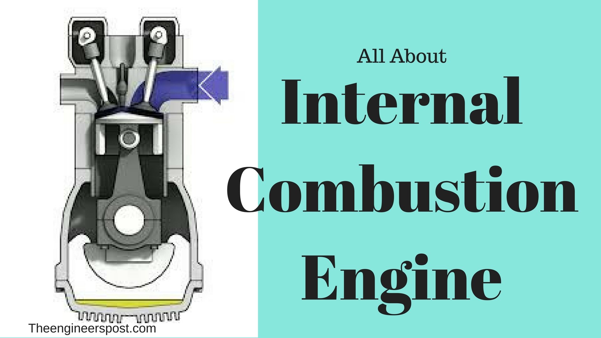 What is IC Engine (Internal Combustion Engine)? Parts, Diagram, Types &  Applications - ElectricalWorkbook