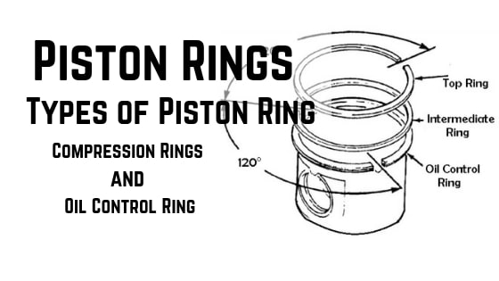 NPR Honda K-Series Piston Ring Set 87mm (K24)