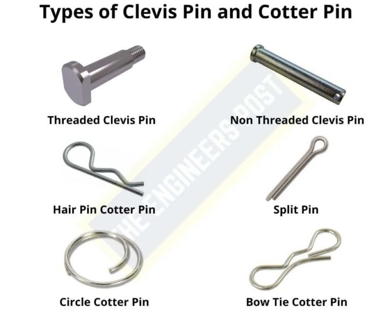 cotter pins and clips