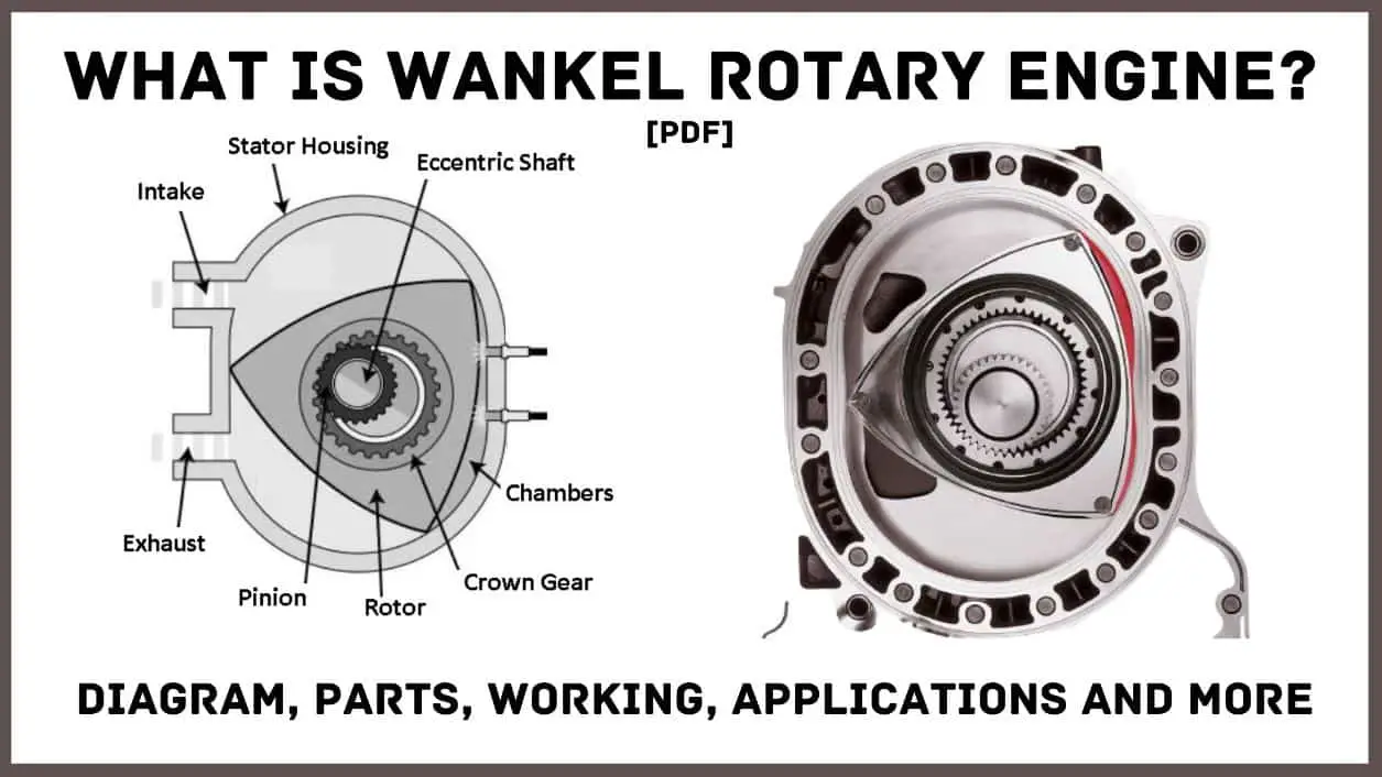 Wankel Rotary Engine Diagram, Parts, Working, Uses [PDF]