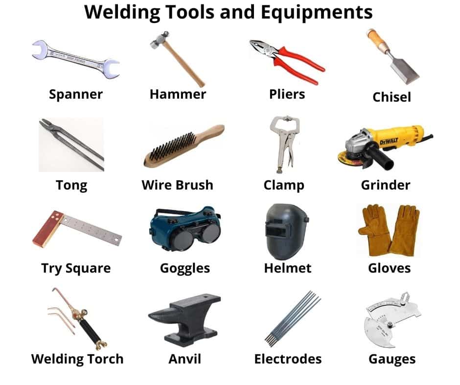 essay on the importance of welding essentials