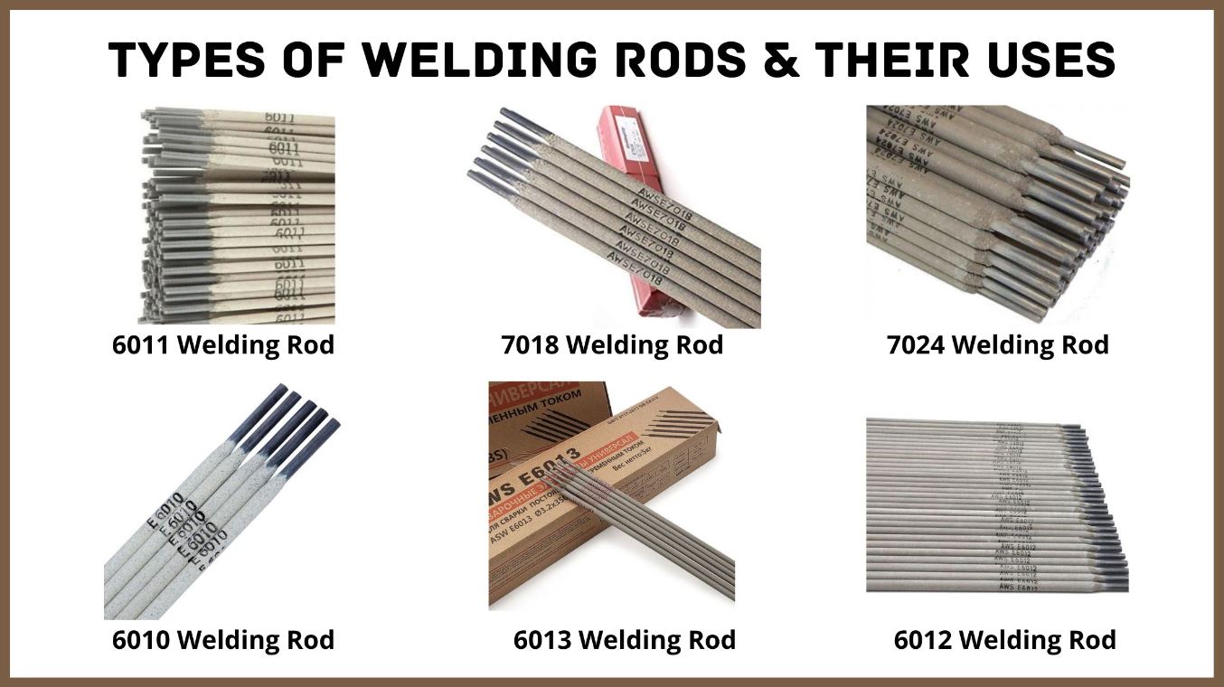 Stick Welding Rod Charts And Calculator Amps Sizes Types Off