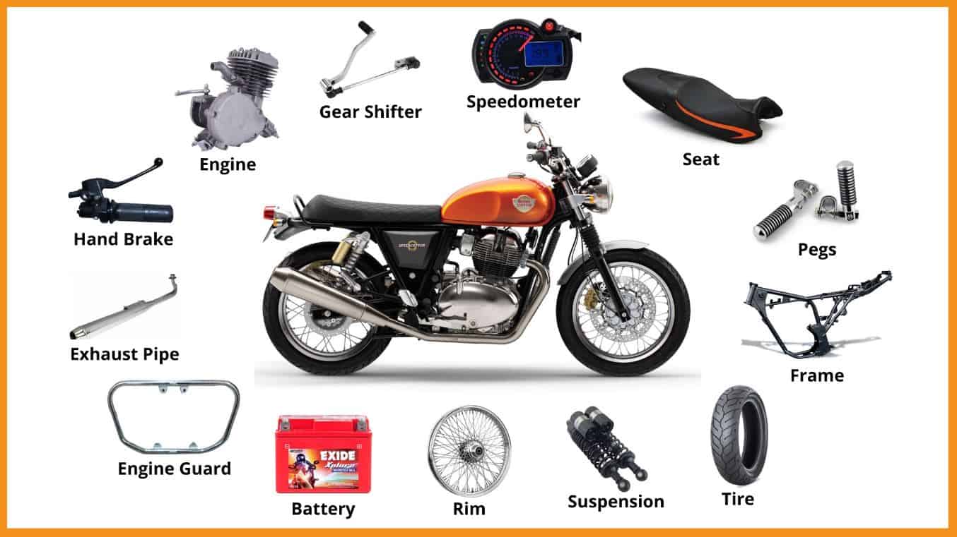 Motorcycle Spare Parts List With Names Reviewmotors Co Hot Sex Picture