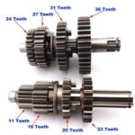 A Complete List of Bike Engine Parts [Names & Functions]