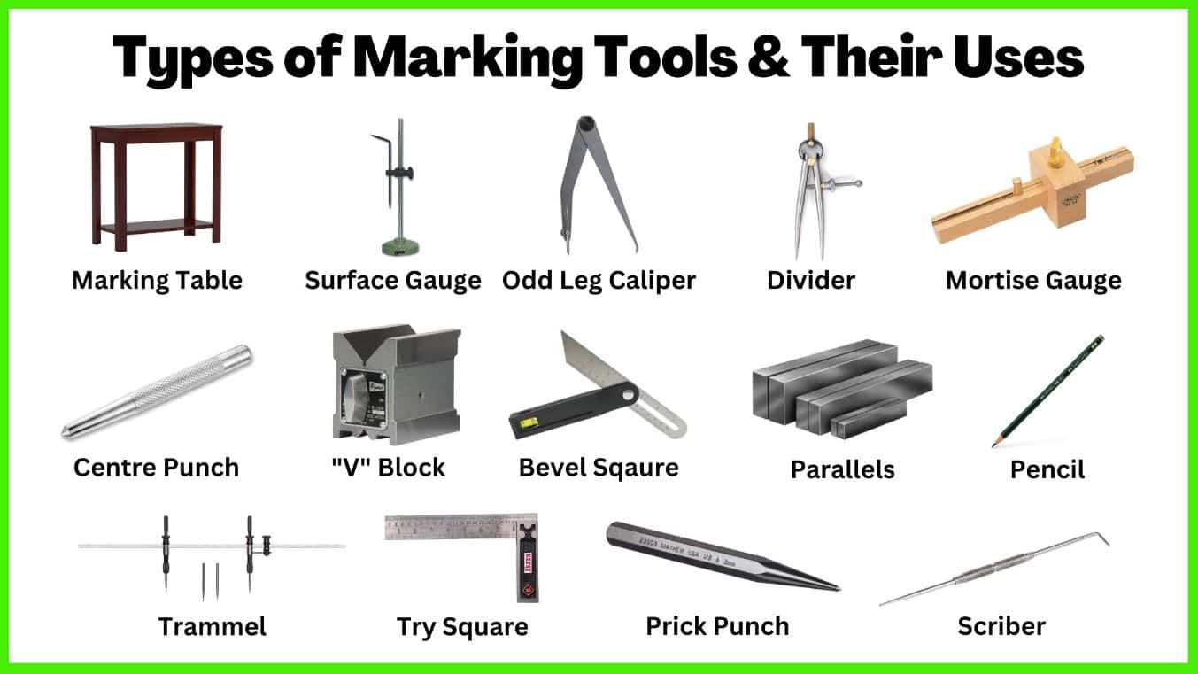 Woodworking Measuring And Marking Tools Set • The Woodworking Club