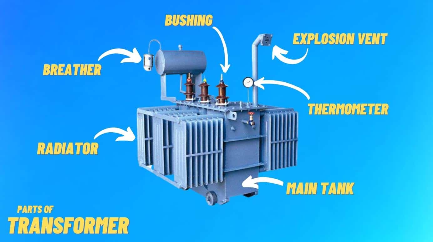 Parts of a Power Transformer - Owlcation