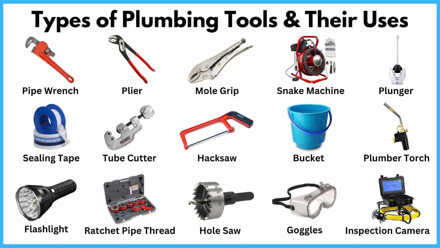 Plumbing Tools List Name